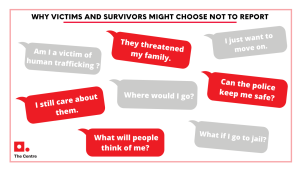A graphic lists reasons why victims and survivors might not report, with speech bubbles saying: They threatened my family, I just want to move on, Can the police keep me safe? and similar concerns.