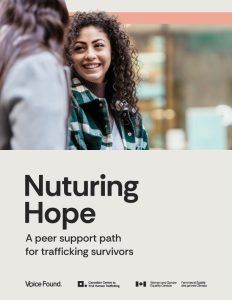 Report cover titled “Nurturing Hope: A peer support path for trafficking survivors.” Image shows two people in conversation, one smiling, suggesting connection and support. Logos for Voice Found, the Canadian Centre to End Human Trafficking, and Women and Gender Equality Canada appear at the bottom.